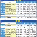 2020-01jikoku