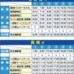 jikoku20200101