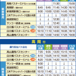 takayamasen_jikoku2020