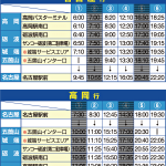 jikoku4bin