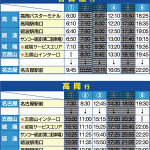 jikoku20210820