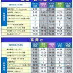 2020高山時刻表20211001_1 (2)