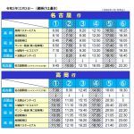 名古屋便時刻表HP用20211203_1