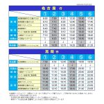 名古屋便時刻表20230901