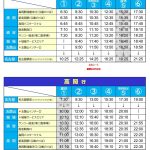 20251220期間限定時刻表_1